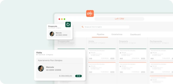 Tela de relatório financeiro de locações no painel da Loft